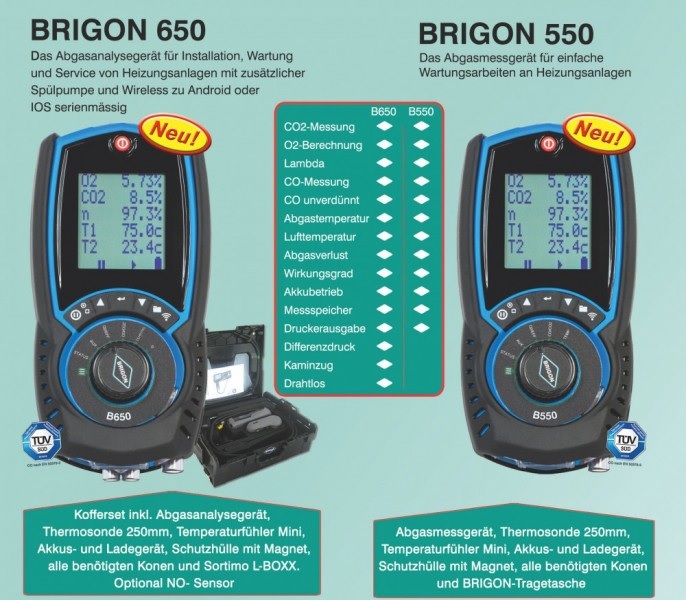BRIGON 650 Basis- Set